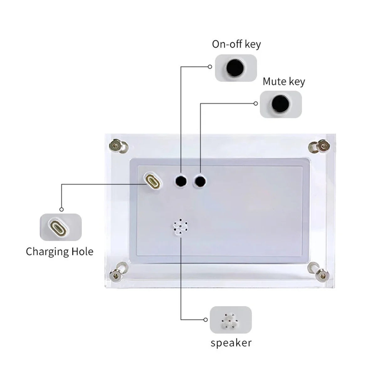 Evira® Memory Frame